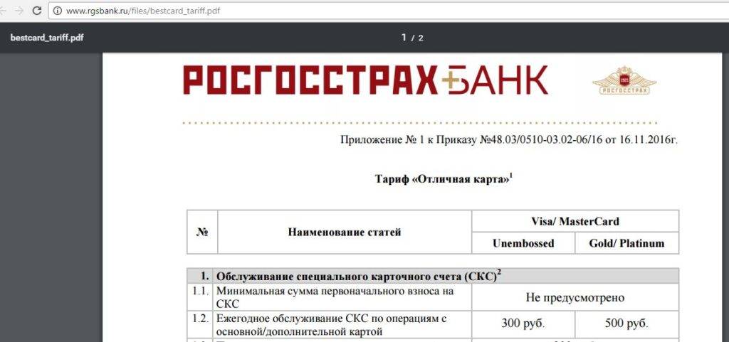 Кредитная карта росгосстрах банка онлайн: как оформить, условия и бонусы - отзывы клиентов