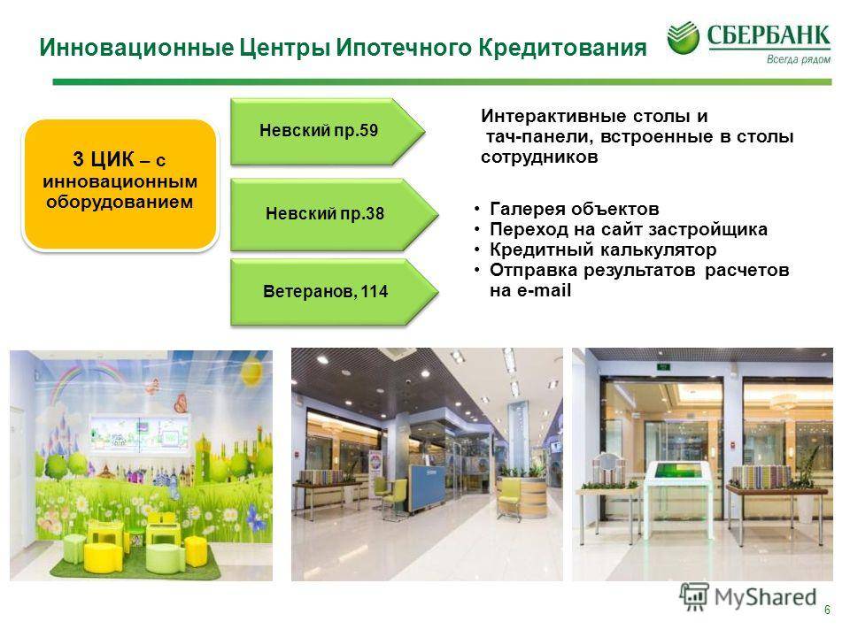 Ипотека от сбербанка в москве и московской области, условия