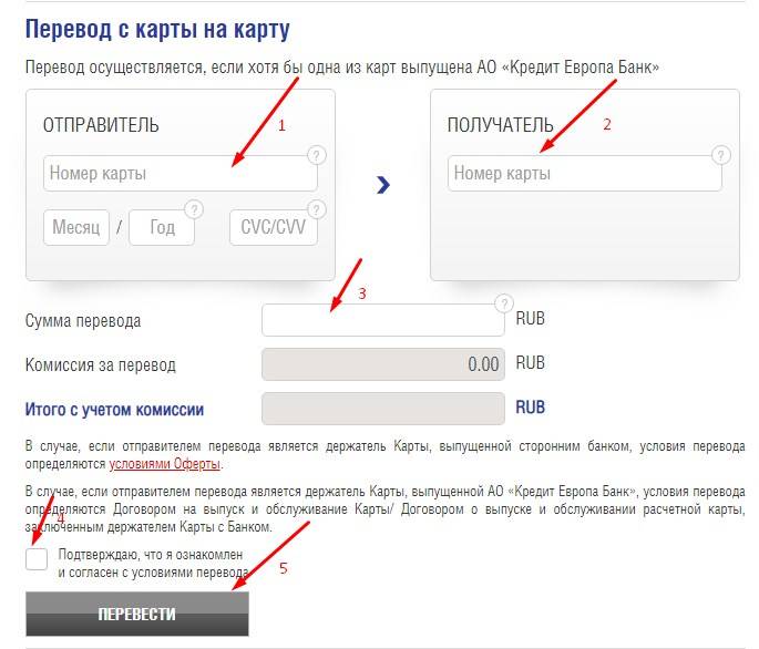 Личный кабинет кредит европа банк: как зарегистрироваться и войти по номеру телефона в интернет банке | официальный сайт crediteurope ru