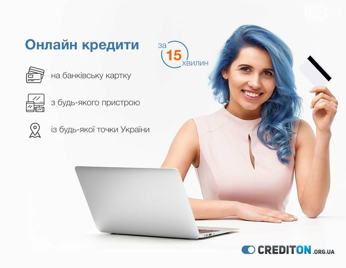 Заявка на кредит онлайн во все банки
