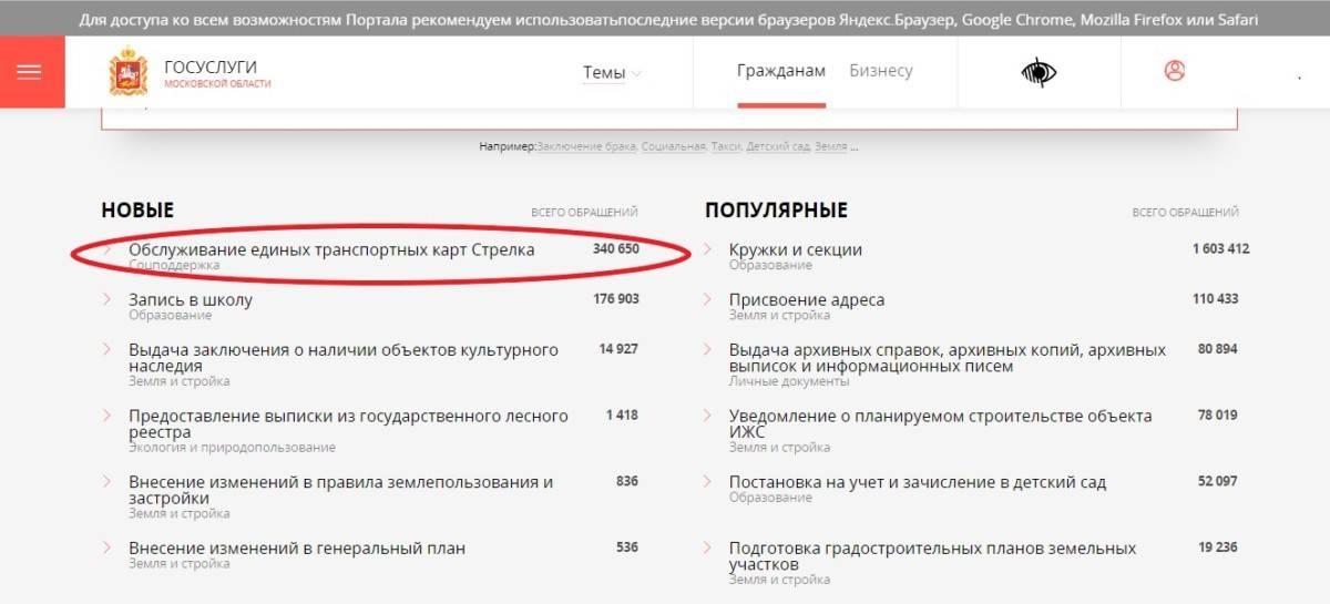 Карта стрелка учащегося московской области через госуслуги получить карту учащегося
