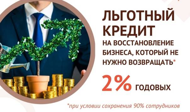 Коронавирус и меры поддержки московского бизнеса