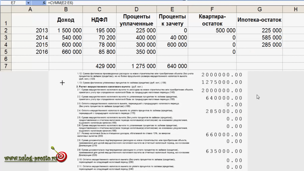 Декларация на вычет процентов по ипотеке образец