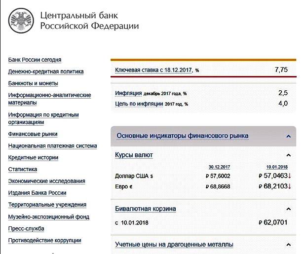 Налоги в украине: кому и сколько мы платим