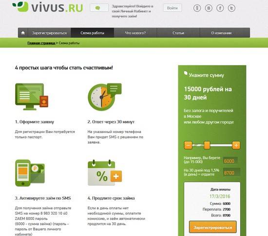«вивус» - оплатить займ с банковской карты сбербанка через личный кабинет онлайн
