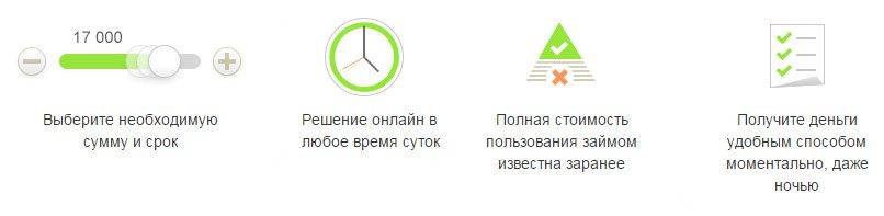 Удалить екапуста. ЕКАПУСТА долгосрочный. Заявка на займ ЕКАПУСТА. ЕКАПУСТА займ погашен. ЕКАПУСТА таблица повышения.