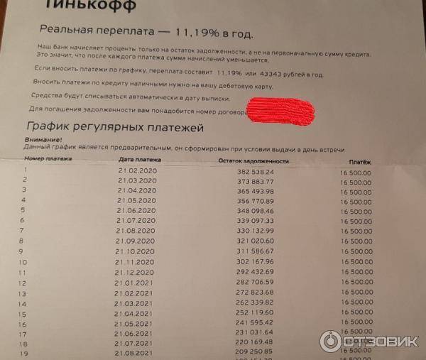 Просрочка по кредитной карте тинькофф: отзывы должников и штрафы / finhow.ru