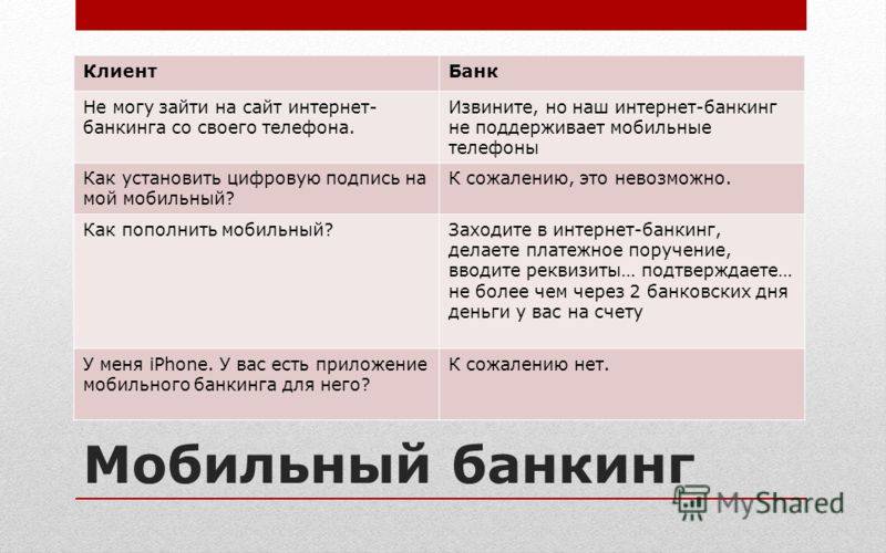 За что я не люблю интернет-банкинг | appleinsider.ru