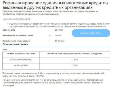 Процентная ставка рефинансирования в Газпромбанке