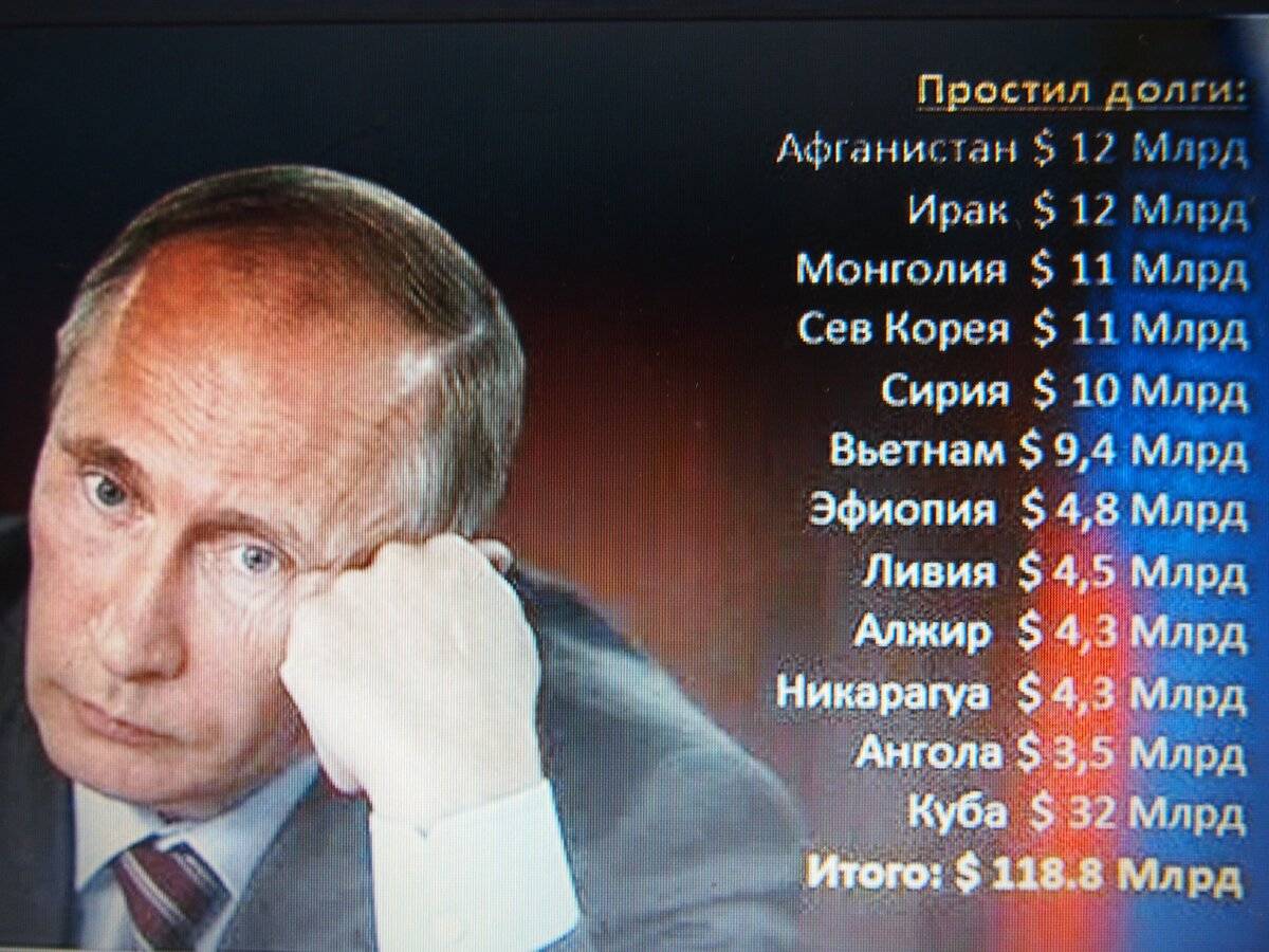 Сколько долгов простила россия другим странам