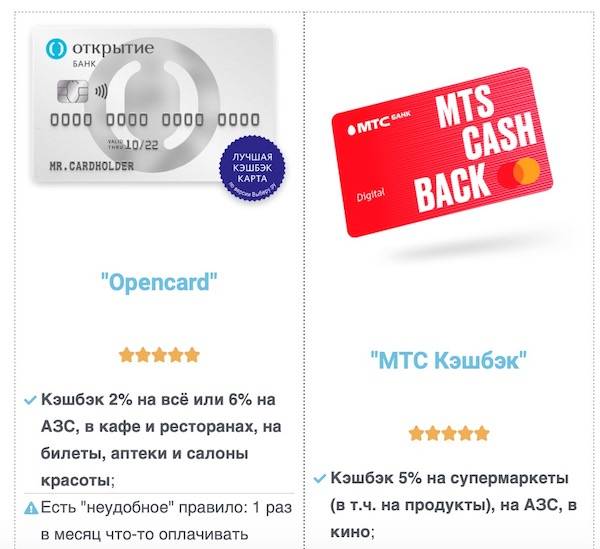 Лучшие карты с кэшбэком для алиэкспресс и покупок в интернете на 2022 год. - ali-guide.ru
