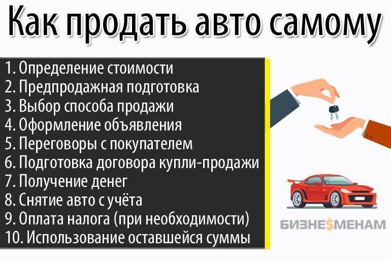 5 законных способов продать кредитный автомобиль