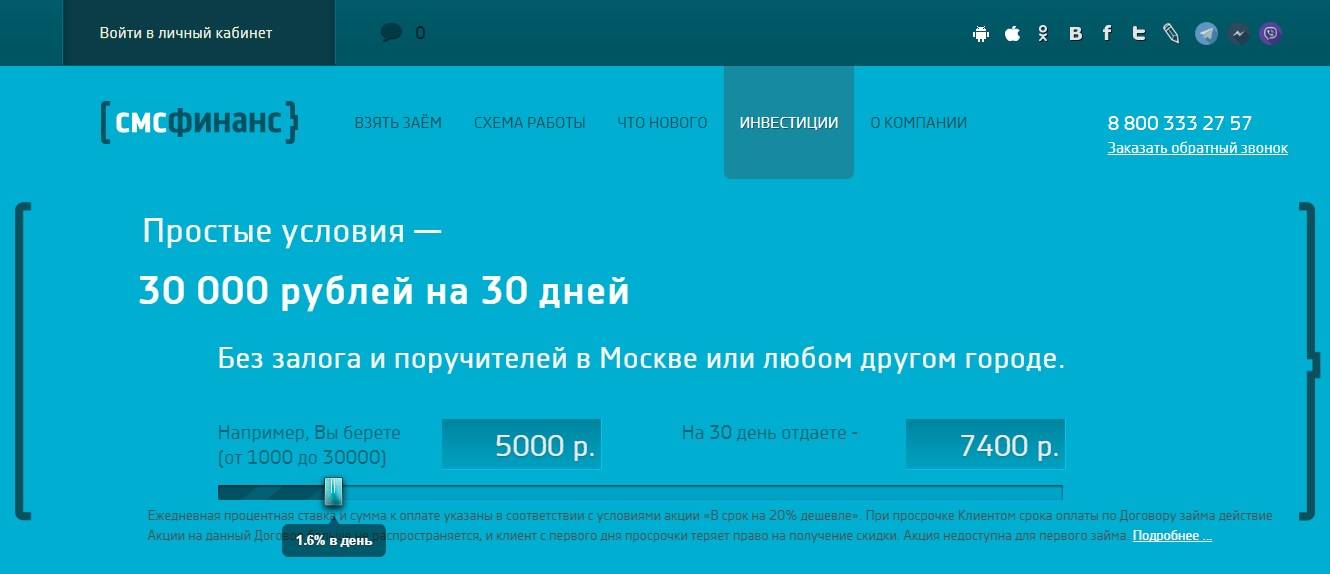 Смс финансы. Смс Финанс. Смс Финанс займ. Smsfinance личный кабинет. Финанс личный кабинет.