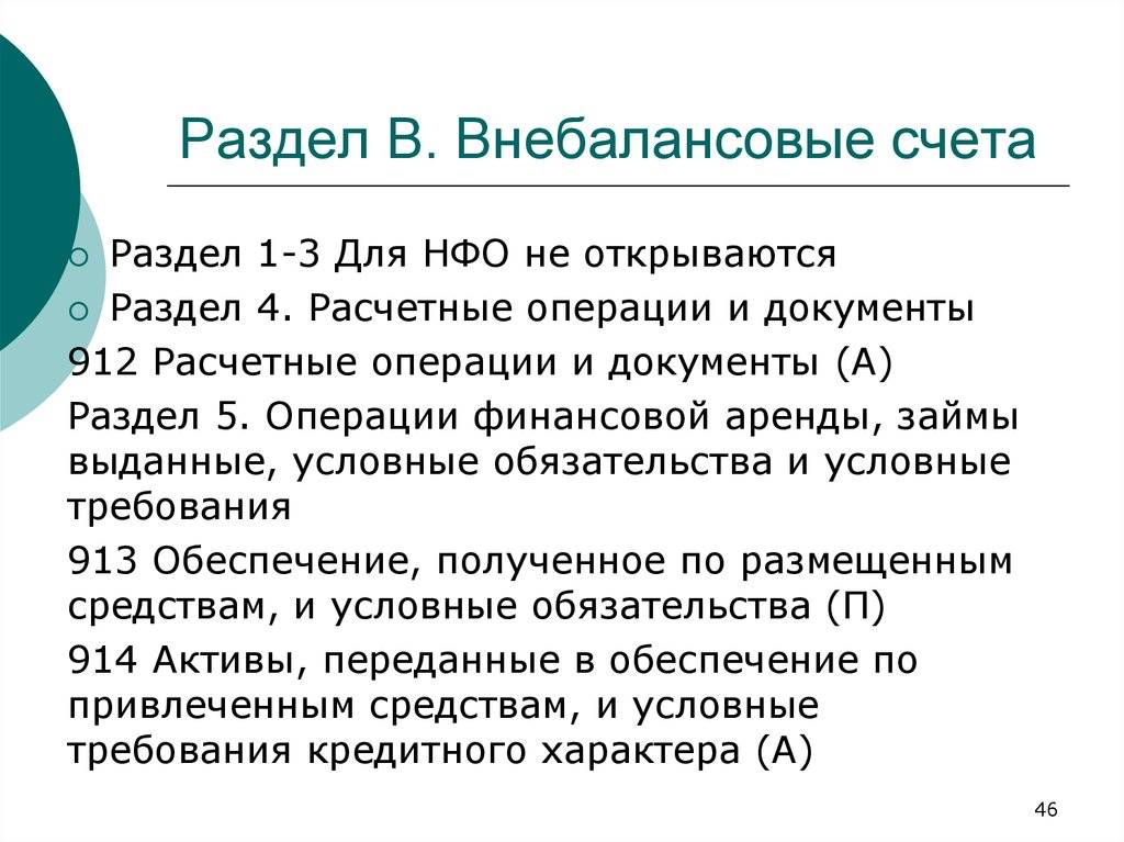 Какие из перечисленных счетов относятся к главе в внебалансовые счета плана счетов