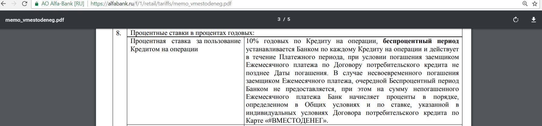 Образец индивидуальные условия договора потребительского кредита образец