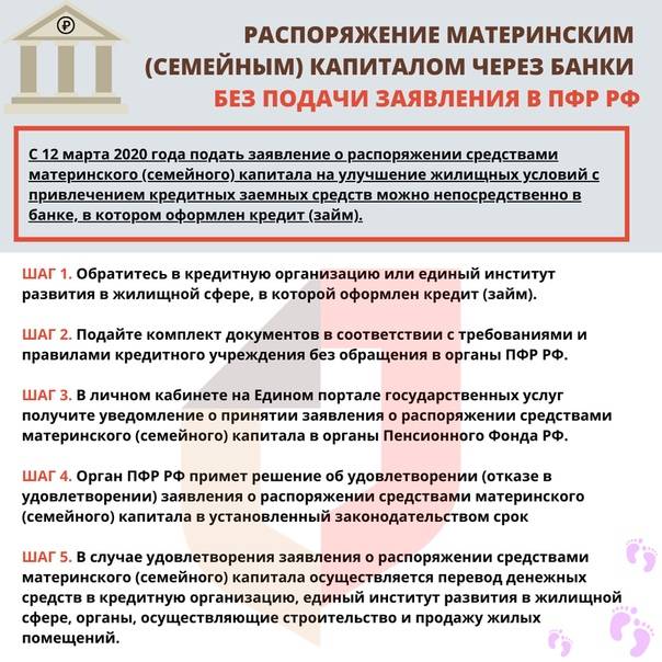 Заявление на использование материнского капитала на покупку жилья образец