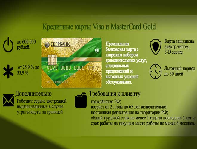 Золотая карта сбербанка виза голд: условия, виды, плюсы и минусы