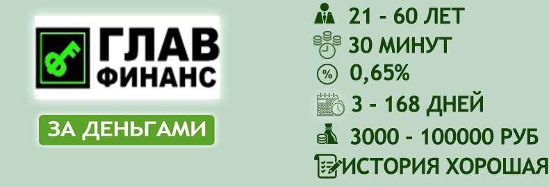 Список мфо в санкт-петербурге – 86 микрофинансовых организаций