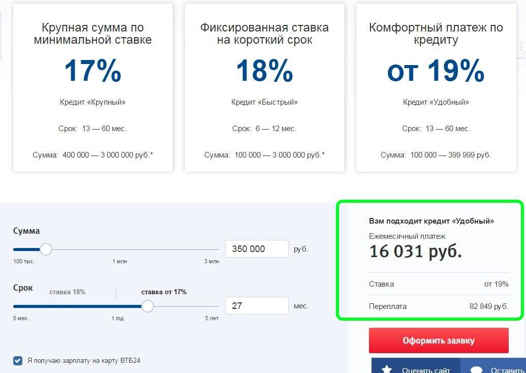 Ипотека втб банка в 2021 - подать заявку на ипотеку онлайн банке «втб» в москве, условия и ставки на сегодня