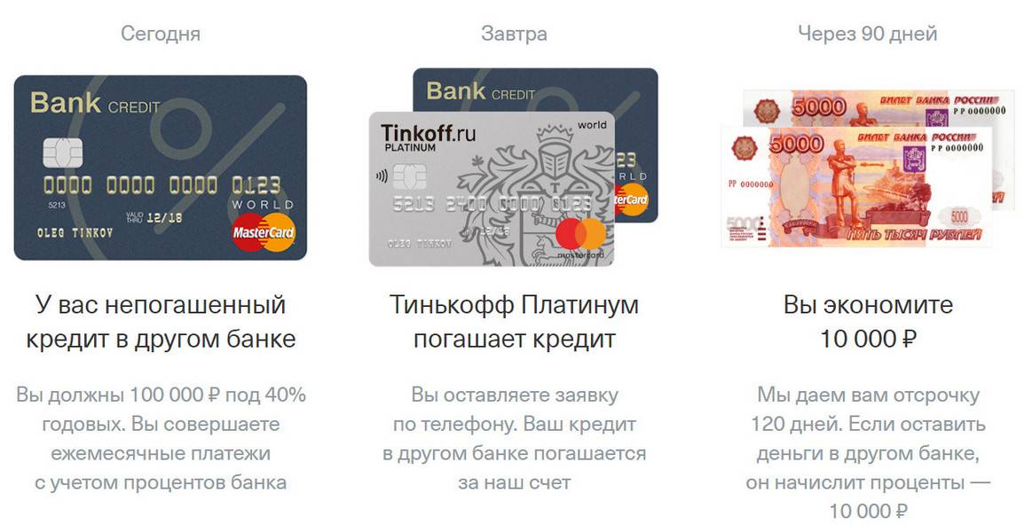 Отсрочка платежа по кредитной карте тинькофф банка