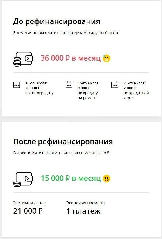 Целевые потребительские кредиты юникредит банка 
 в
 москве
