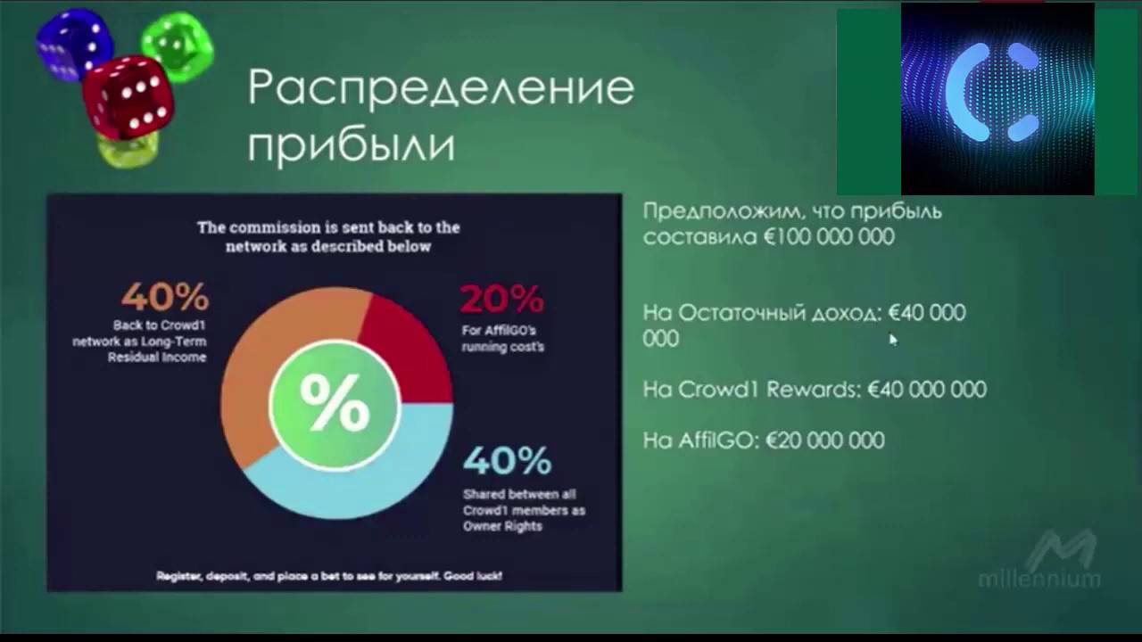 Что такое безусловный базовый доход и почему этой мечте не сбыться | рбк тренды