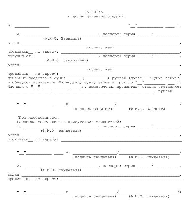 Образец долговой расписки между физическими лицами с процентами