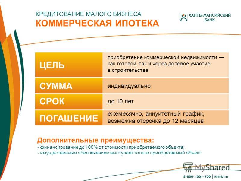 Ханты мансийский банк: ипотека, виды, условия, требования