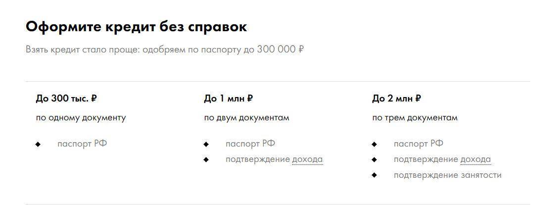 Кредит по паспорту без справок в день обращения в москве