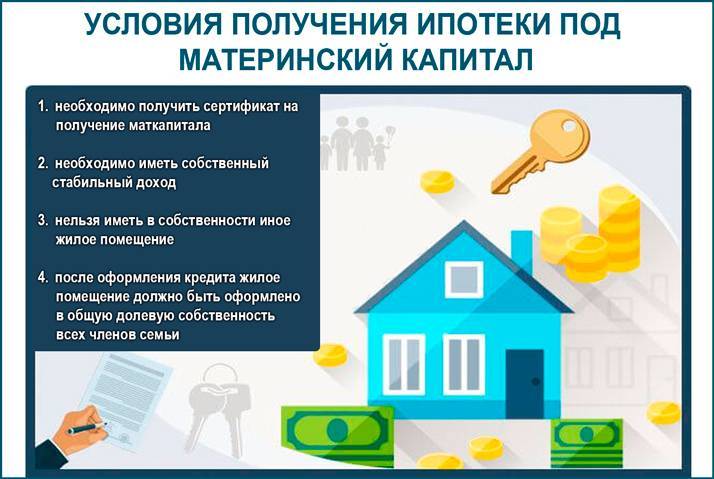 Ипотека многодетным семьям: программы ипотечного кредитования для семей с детьми в 2020 году
