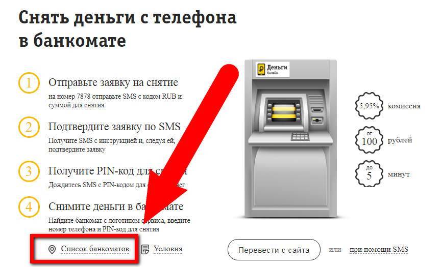 Можно ли деньги с телефона. Как снять деньги с карты. Каксняиь деньги с банклмата. Как сеять деньги с ЕКАРТЫ. Снятие денег через Банкомат.