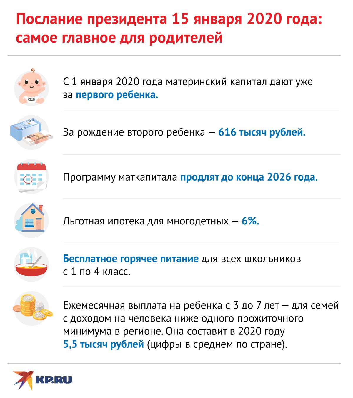 Материнский капитал в 2020 году за 1-го и 2-го ребенка в россии: сколько составит и последние новости об изменениях