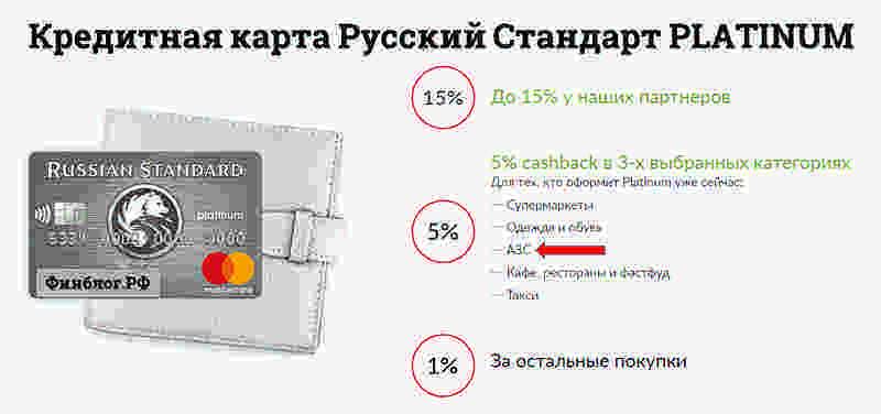 Рублевая кредитная карта с cashback за каждую покупку от банка русский стандарт - платежная система discover