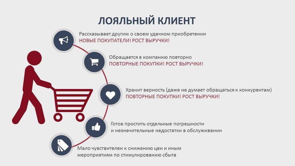 Займ в грин мани (greenmoney ru) – войти личный кабинет, оформить заявку онлайн. отзывы
