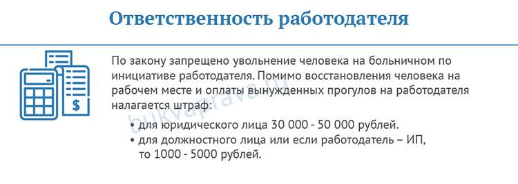 Увольнение после больничного по собственной инициативе | uvolnenie-info.ru