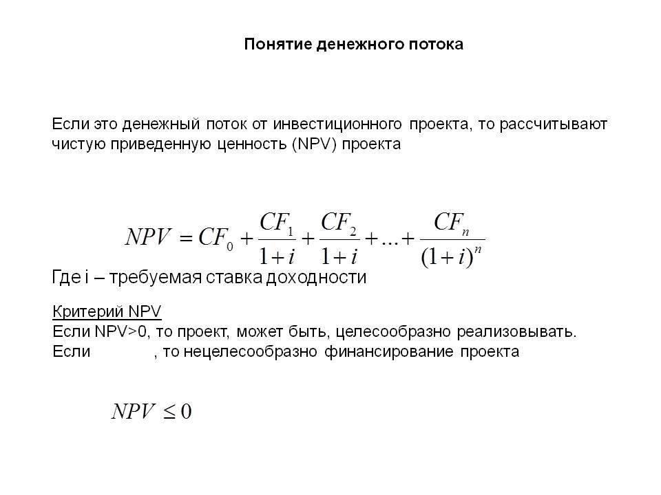 В денежных потоках проекта учитывается амортизация