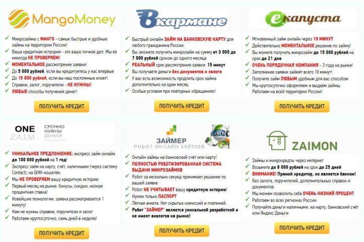 Займы в «займер (zaymer)» - взять займ онлайн на карту без отказа - banklab.ru