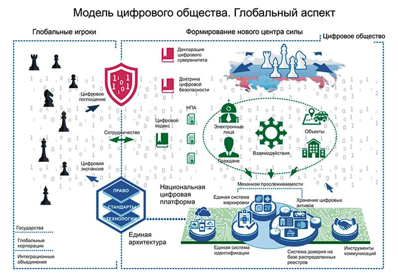 Антикризисные меры для бизнеса в условиях коронавируса