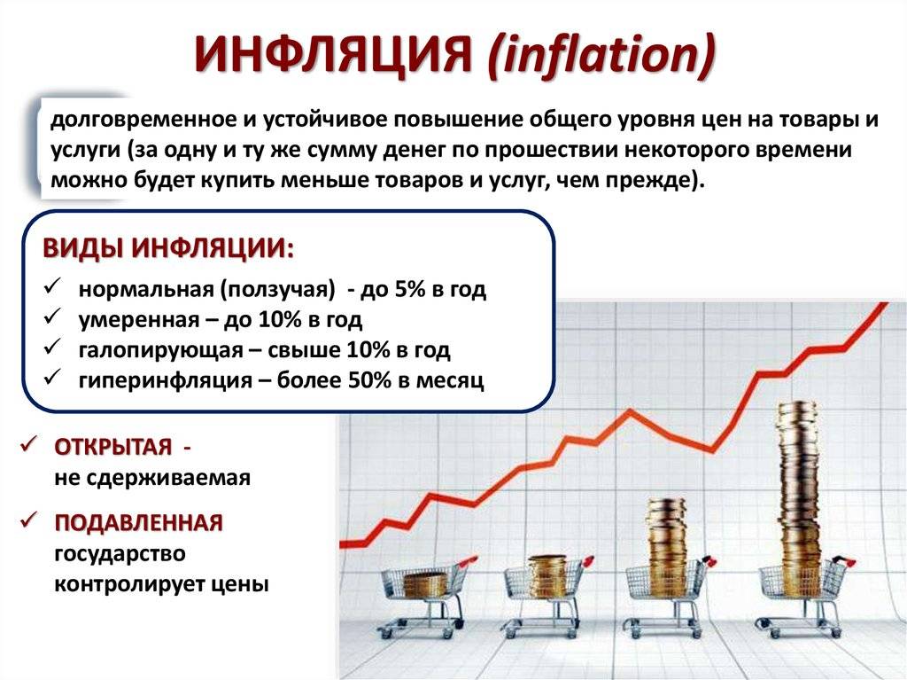 Вложить деньги в облигации — информация для человека, который не знает финансовых рынках