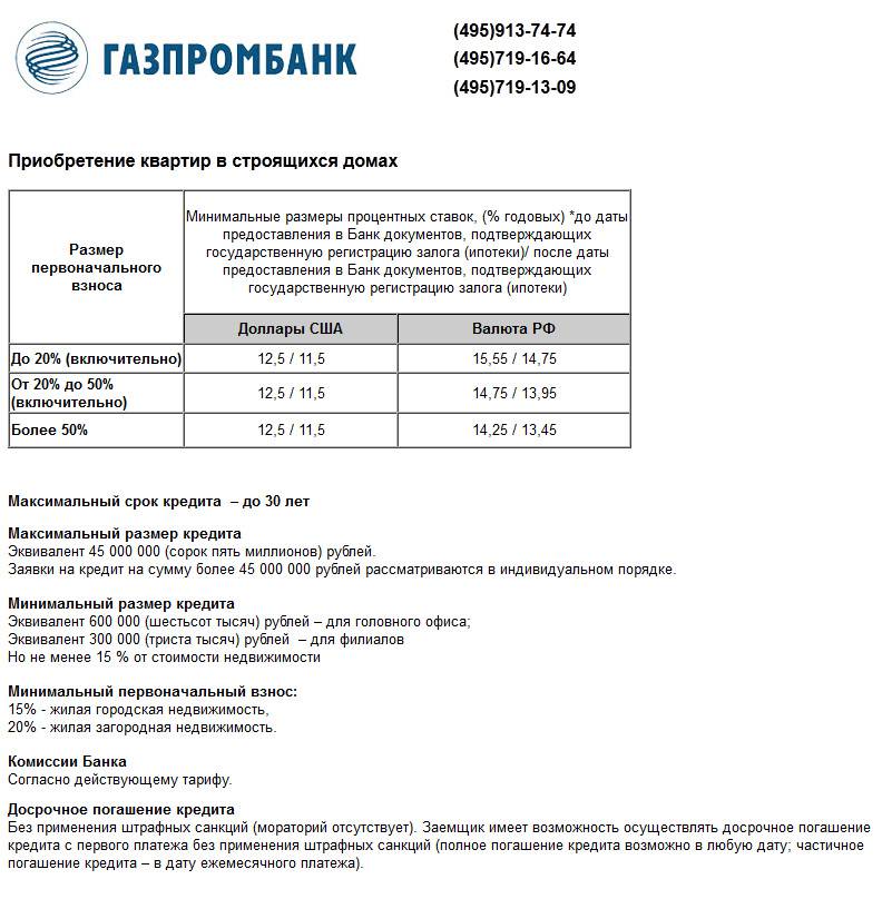 1000000 рублей в кредит от газпромбанка: ставка от 6,5%, условия кредитования на 2021 год