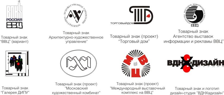 Товарный знак, торговая марка и логотип: в чем разница