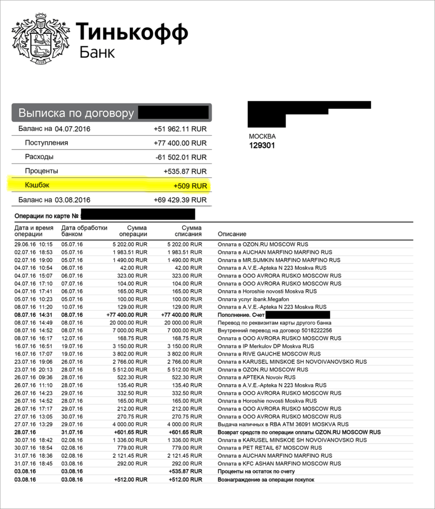 Выписки по кредитам в банках