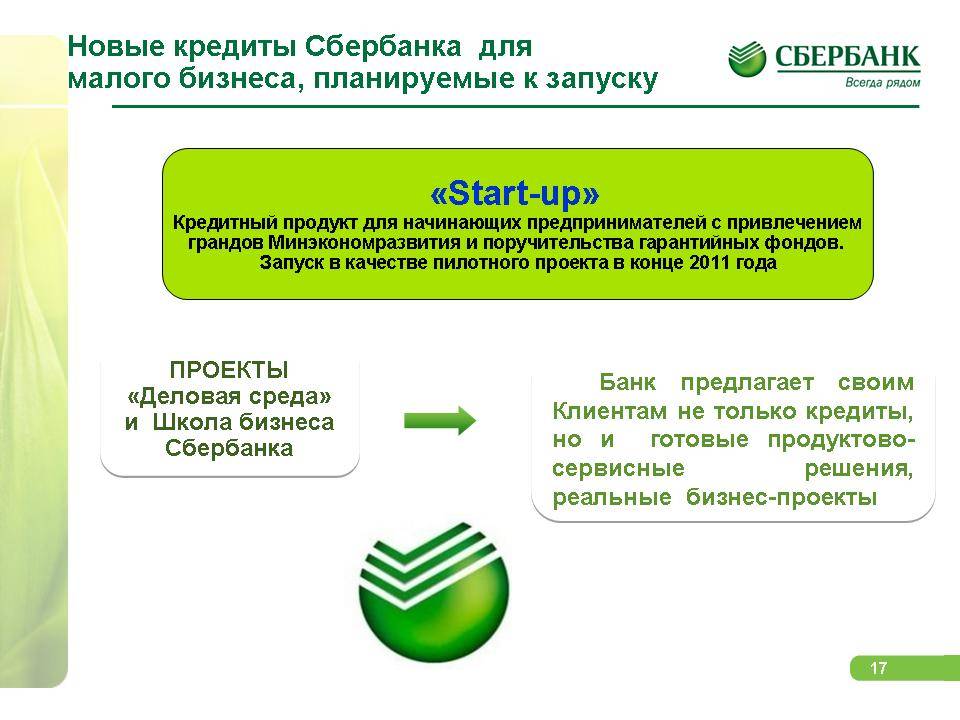 Сберегательный банк презентация