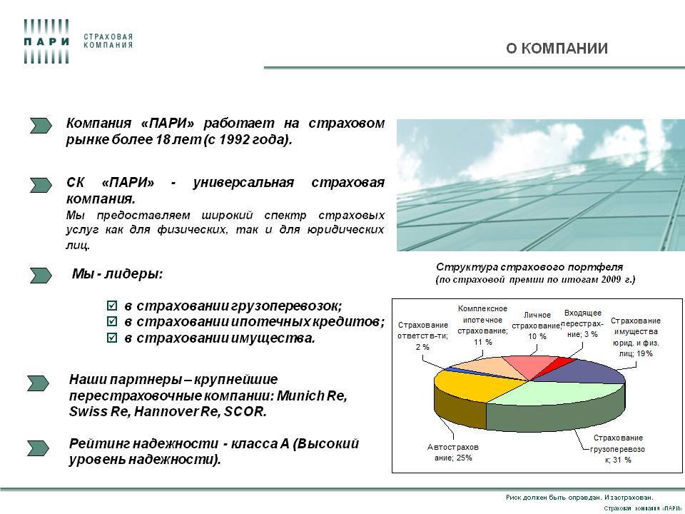 Со страховой компанией. Кто работает в страховой компании. Как работает страховой бизнес. Как работает страховая компания. Страховые компании работает.