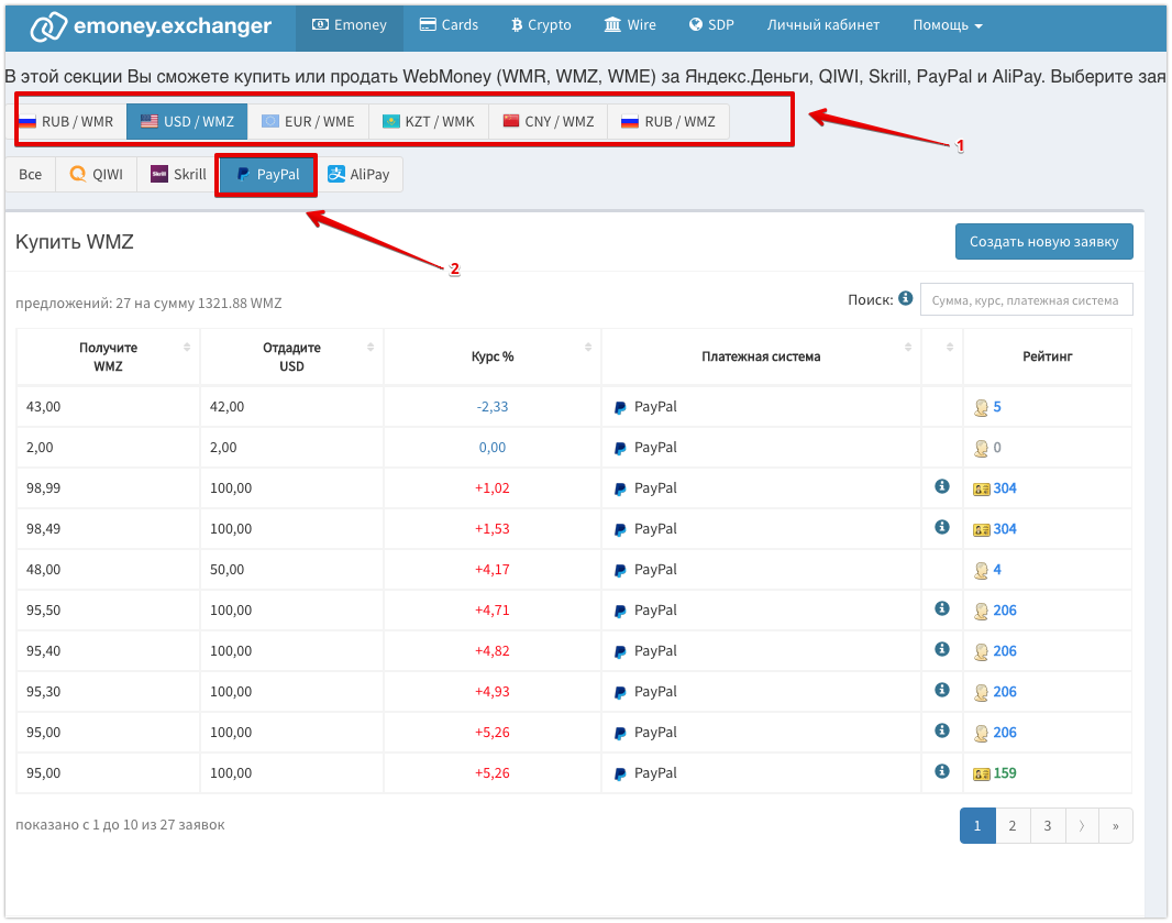 Киви paypal. Вебмани PAYPAL. Как перевести деньги с вебмани на Пейпал. PAYPAL вывод. WEBMONEY Exchanger PAYPAL.