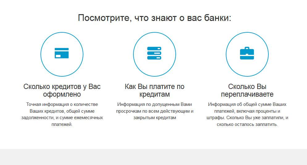 Как узнать свою кредитную историю - где человеку можно самостоятельно бесплатно проверить онлайн через интернет - интернет-канал «tv губерния»