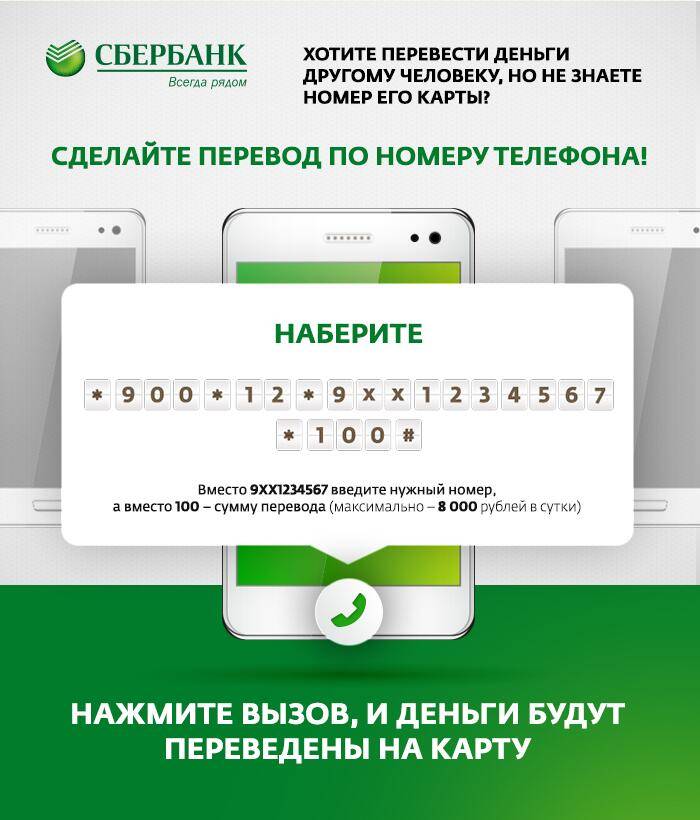 Как мгновенно перевести деньги с телефона на карту сбербанка россии