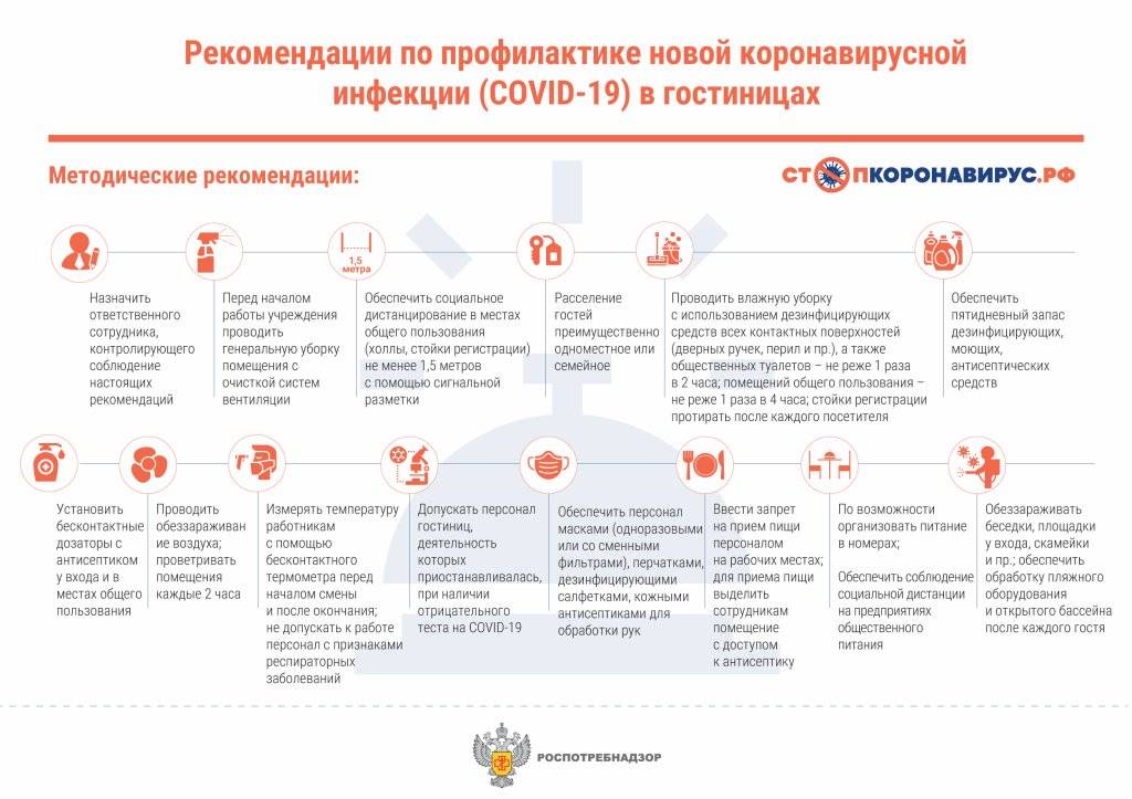 Информация банка россии от 7 апреля 2020 г. “кибермошенники используют ситуацию с распространением коронавируса для попыток хищений денег с банковских счетов”