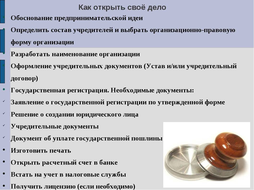 Как открыть свое дело с нуля: пошаговый алгоритм