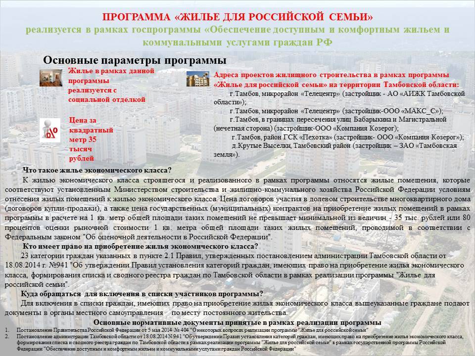 Государственная жилищная программа "жилье для российской семьи": как стать участником, условия, документы